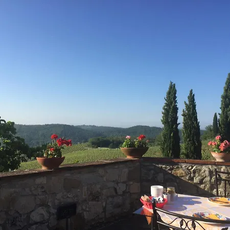 Malpensata Alloggio per agriturismo Radda In Chianti