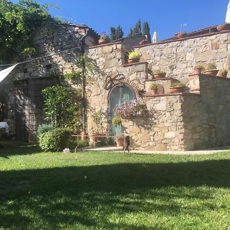 Malpensata Alloggio per agriturismo
