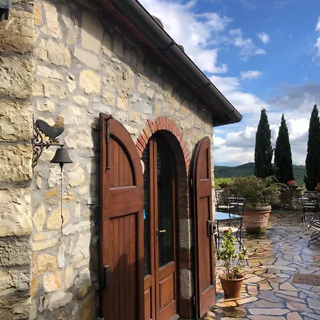Malpensata * Radda In Chianti