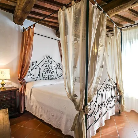 Malpensata Alloggio per agriturismo Radda In Chianti