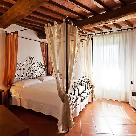 Malpensata Alloggio per agriturismo