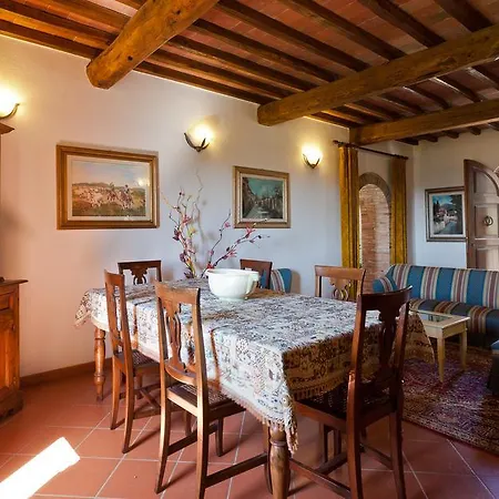 Malpensata * Radda In Chianti