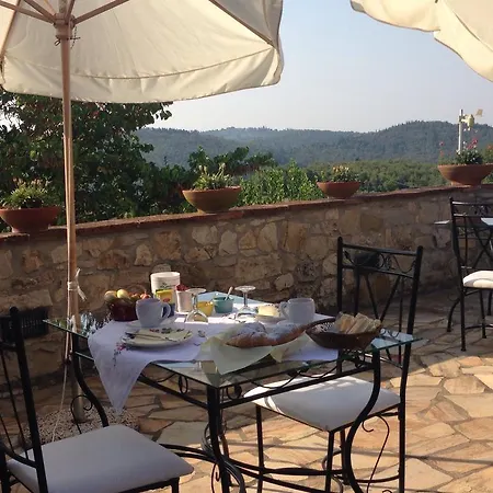 Malpensata Radda In Chianti